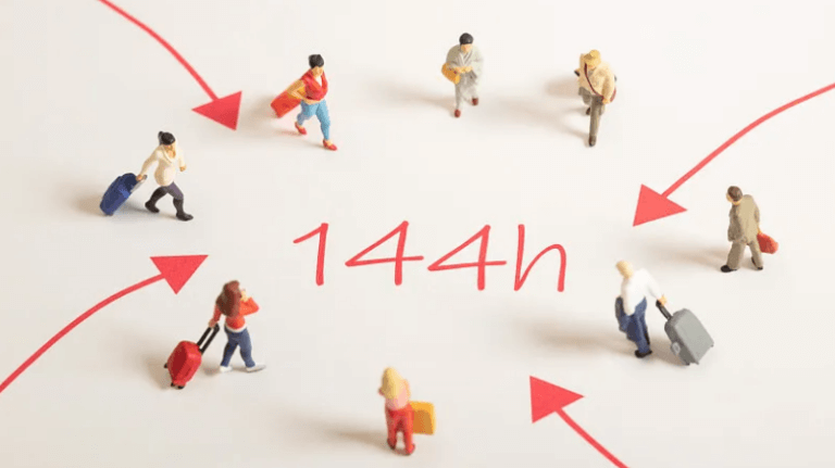 Discover China’s 72:144-hour transit visa-free policy